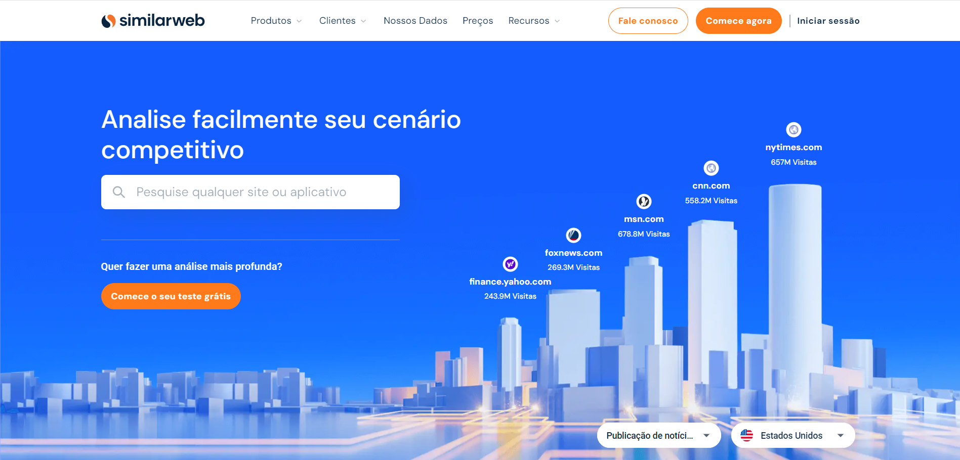 Similarweb - Ferramenta para monitorar tráfego